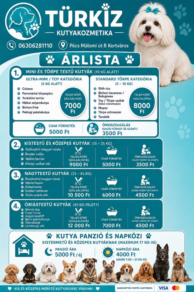 Türkiz Kutyakozmetika & Panzió Árlista